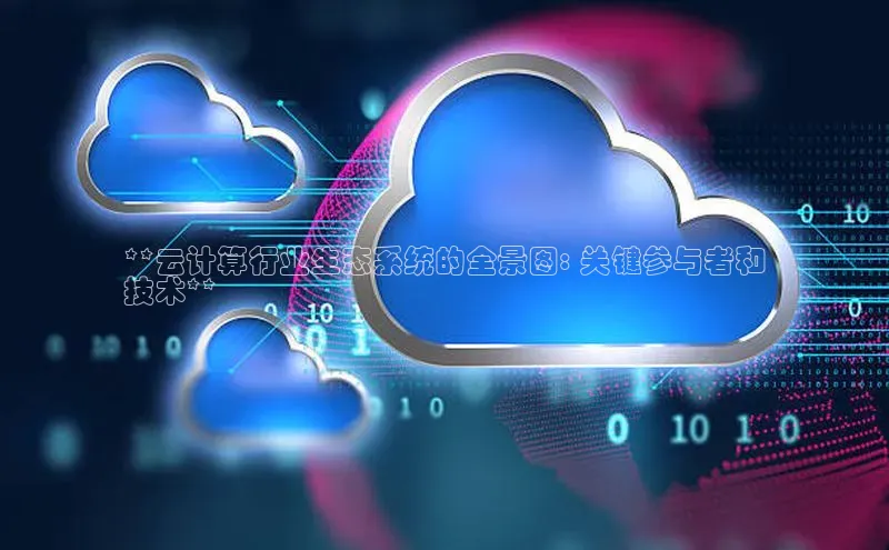 金年会网站入口视觉中国**云计算行业生态系统的全景图: 关键参与者和
技术**
