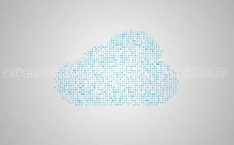 金年会 金字招牌诚信至上 | 首页(欢迎您)度小满支付全球云计算市场规模、趋势和预测（深入分析图解）